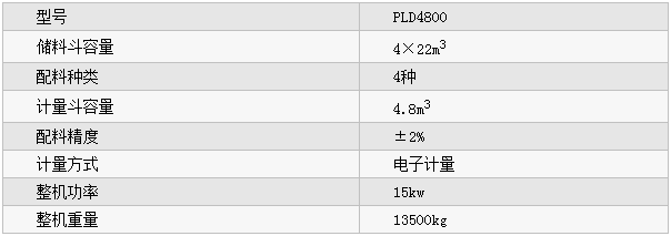 PLD4800型混凝土配料機參數(shù)