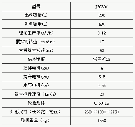 JZC300型爬梯式混凝土攪拌機(jī)參數(shù)